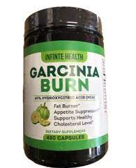 Garcinia Burn