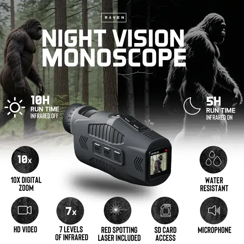 Raven Monocular Review